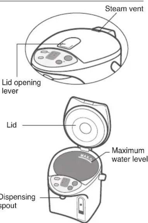 PANASONIC NCEG3000 - To Prevent Burns - 2