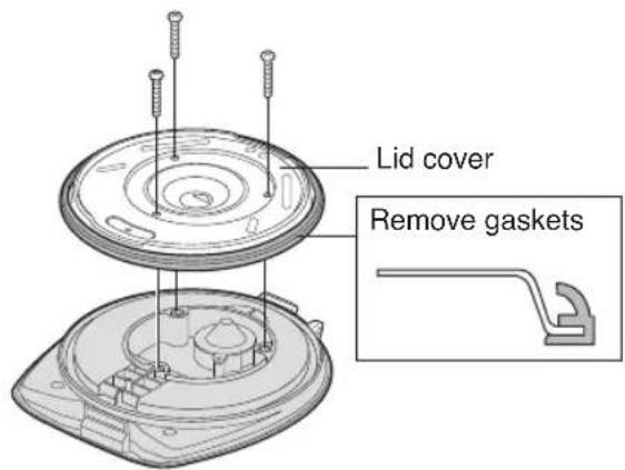 PANASONIC NCEG3000 - Rubber gasket set - 1