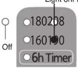 PANASONIC NCEG3000 - Press key to make the indicator light flash. (Long Boil mode) - 5