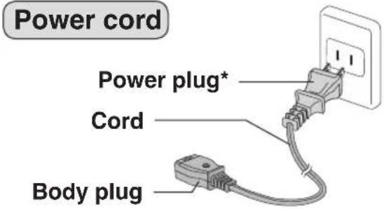 PANASONIC NCEG3000 - Rotating base (360 degrees) - 1