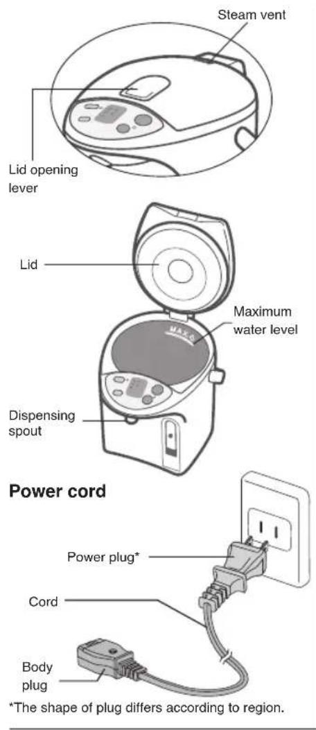 PANASONIC NCEG3000 - Sommaire - 1