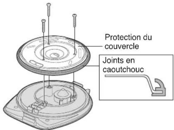 PANASONIC NCEG3000 - Joints en caoutchouc - 1