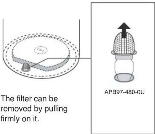 PANASONIC NCEG3000 - Mesh filter - 1
