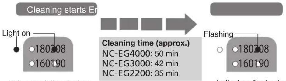 PANASONIC NCEG3000 - Connect the plug immediately after stirring and press key for more than 3 seconds. - 1