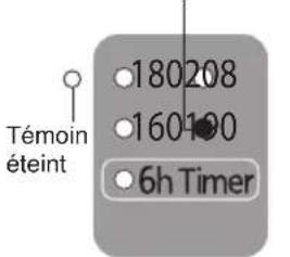 PANASONIC NCEG3000 - Mode égouttoment lent pour faire ducafé filtré - 2