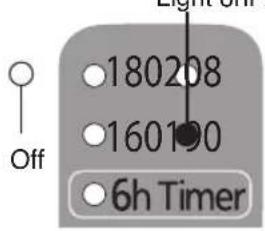 PANASONIC NCEG2200 - Plug into wall outlet. (P.16 ①→②) - 5