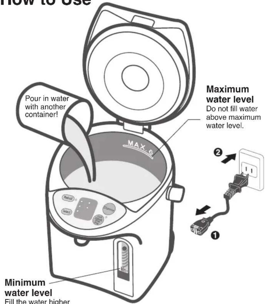 PANASONIC NCEG2200 - How to Use - 1