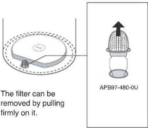 PANASONIC NCEG2200 - Mesh filter - 2