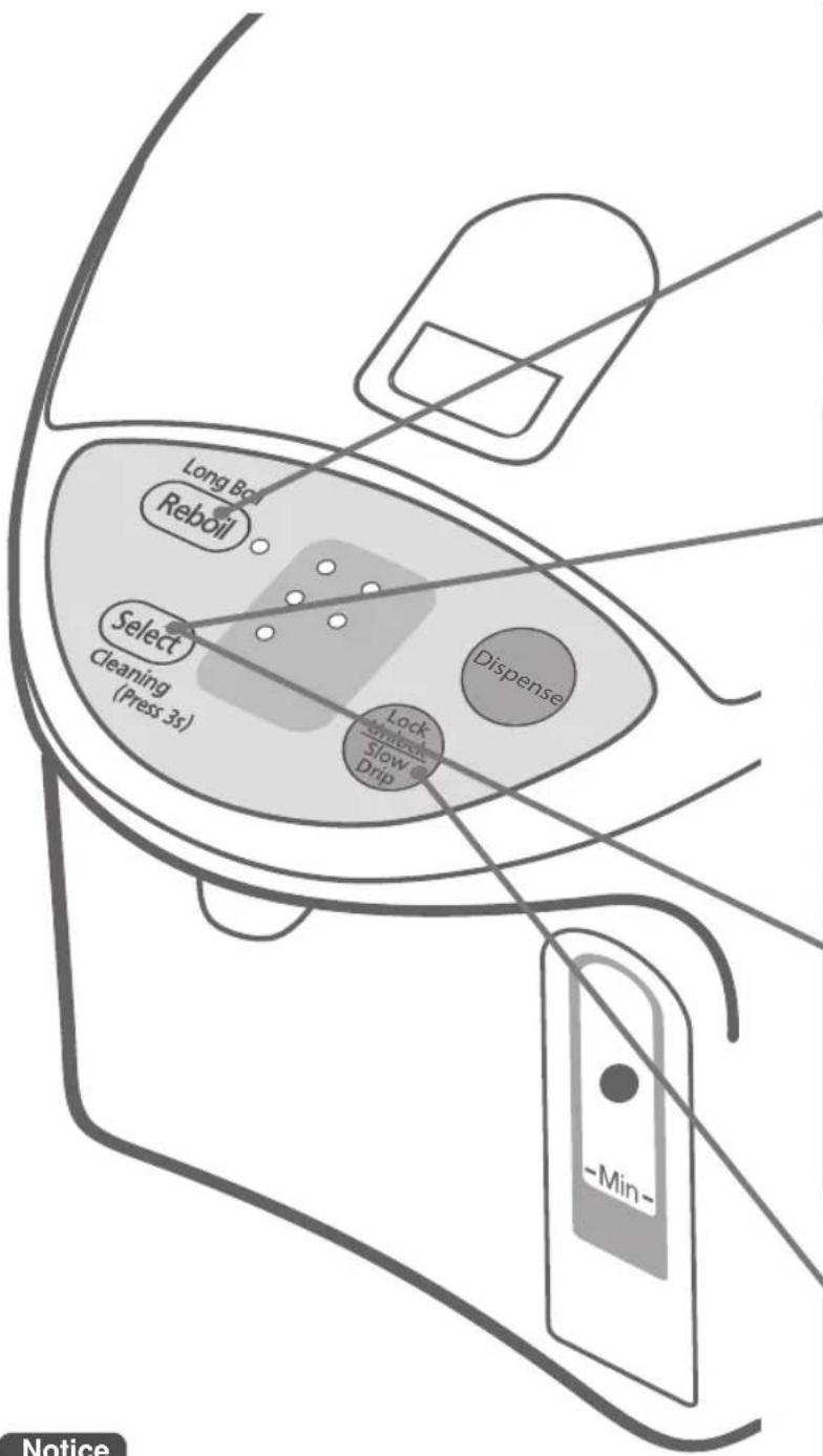 PANASONIC NCEG2200 - Convenient use methods - 1