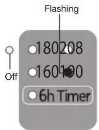 PANASONIC NCEG2200 - Slow Drip mode for making drip coffee - 1