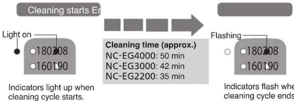 PANASONIC NCEG2200 - Connect the plug immediately after stirring and press key for more than 3 seconds. - 1