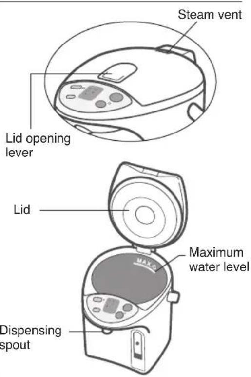 PANASONIC NCEG2200 - To Prevent Burns - 2
