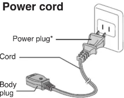 PANASONIC NCEG2200 - Power Cord - 3
