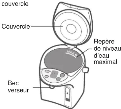 PANASONIC NCEG2200 - Pour prévenir les brûlures - 3