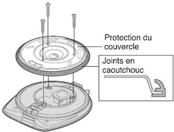 PANASONIC NCEG2200 - Joints en caoutchouc - 1