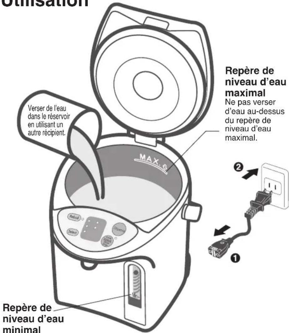 PANASONIC NCEG2200 - Attention - 1