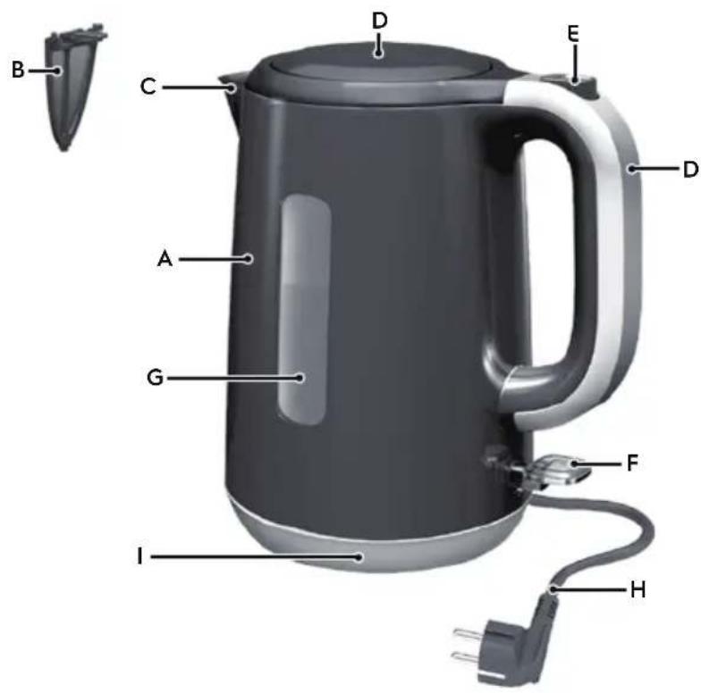 ELECTROLUX EEWA3330 - 3