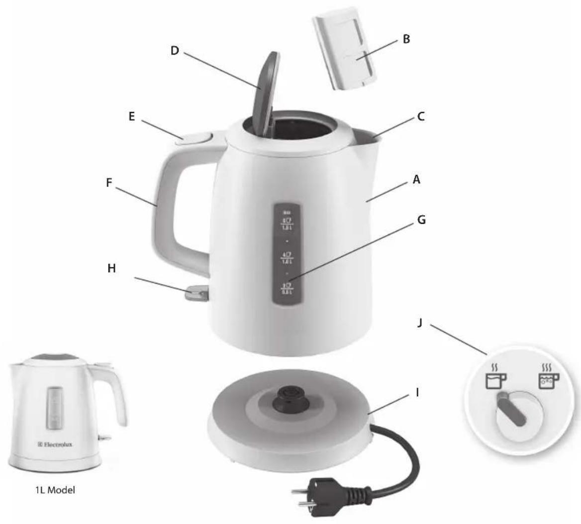 ELECTROLUX EEWA5230 - RU - 1