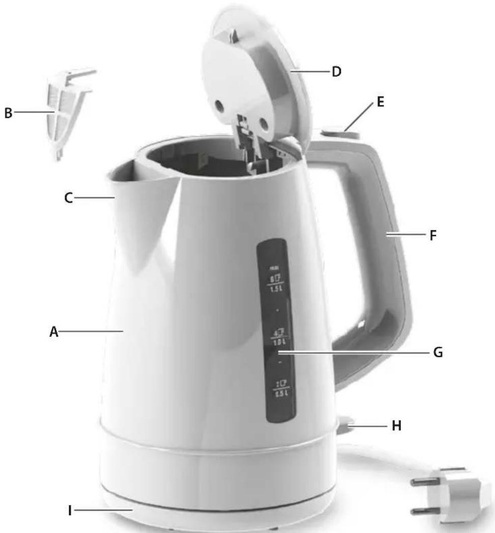 ELECTROLUX EEWA1260 - CUSTOMER CARE AND SERVICE - 4