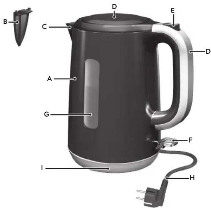 AEG EWA3700 - 4