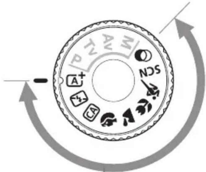 CANON EOS Rebel T7i - Mode Dial - 1