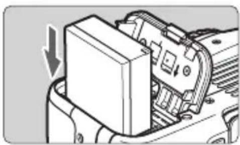 CANON EOS Rebel T7i - Open the cover. - 1