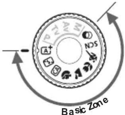 CANON EOS Rebel T7i - Basic Shooting and Image Playback - 2