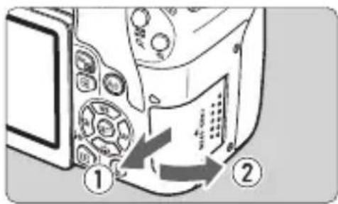 CANON EOS Rebel T7i - Installing the Card - 1