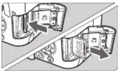 CANON EOS Rebel T7i - Open the cover. - 1