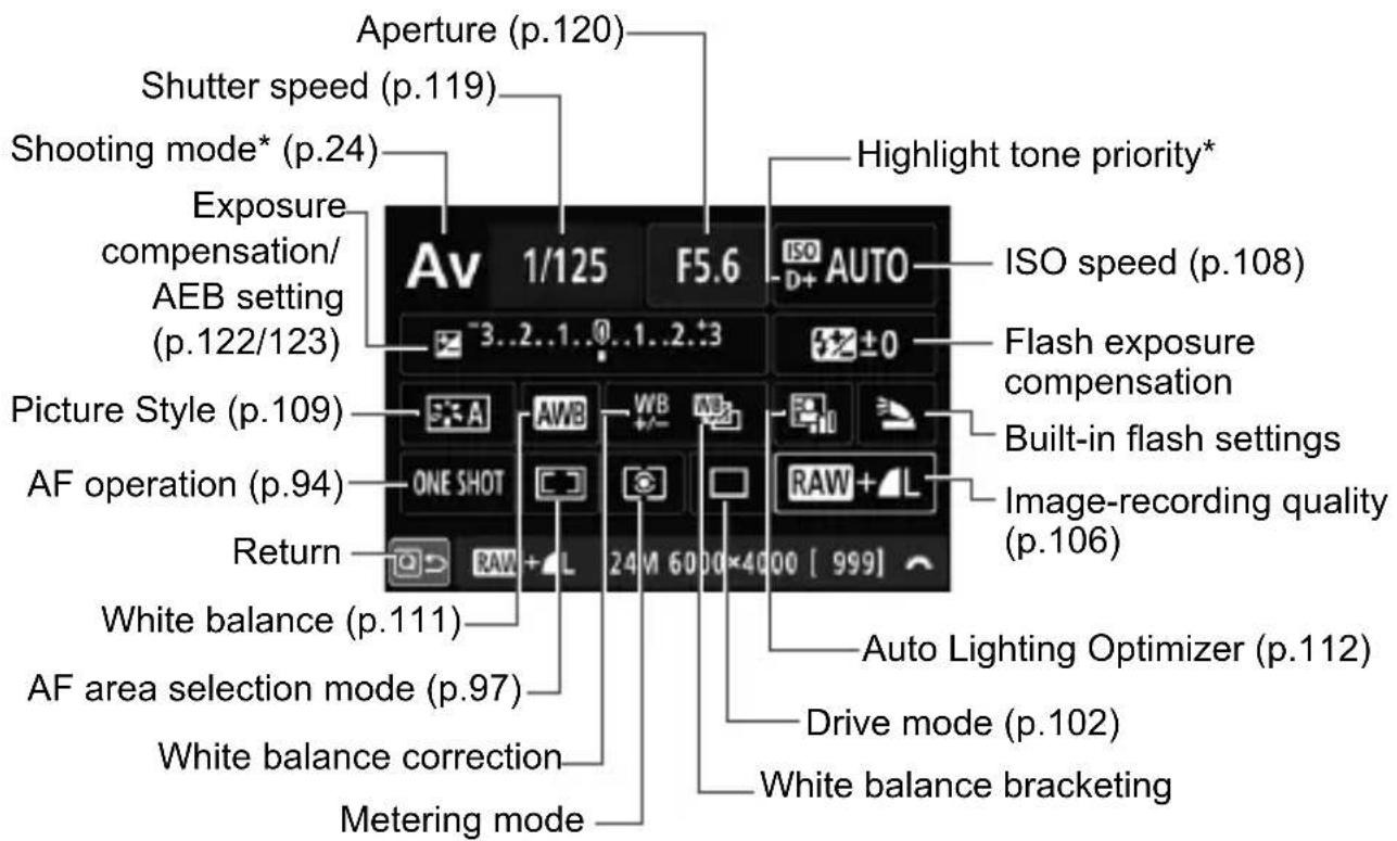 CANON EOS Rebel T7i - - When [☐: Shooting screen: Standard] is Set - 1