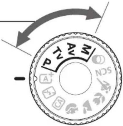 CANON EOS Rebel T7i - Basic Zone - 1