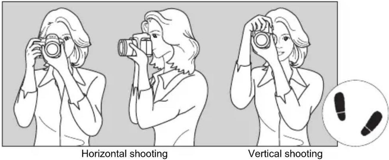 CANON EOS Rebel T7i - Holding the Camera - 1