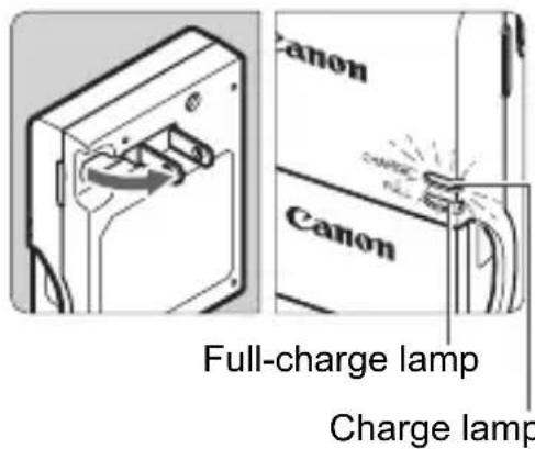CANON EOS Rebel T7i - Attach the battery. - 1