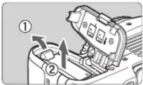 CANON EOS Rebel T7i - Removing the Battery - 1