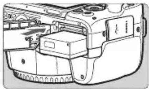 CANON EOS Rebel SL2 - Open the cover. - 1