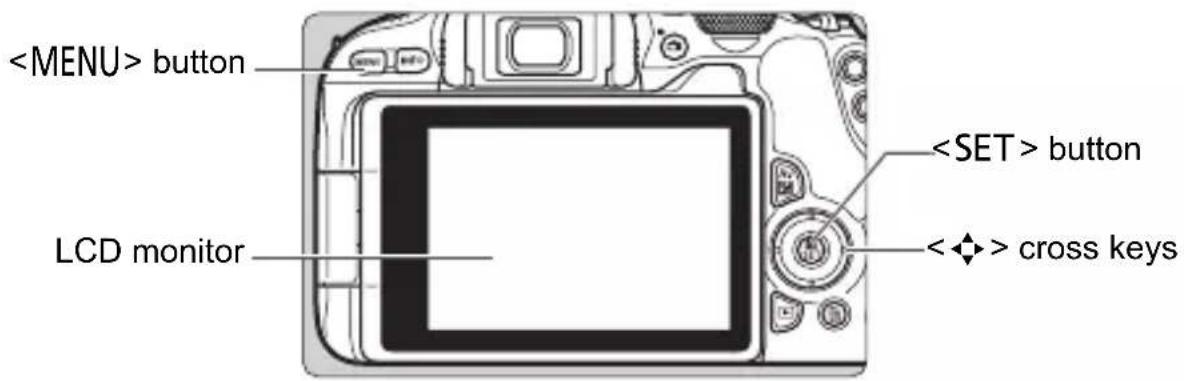 CANON EOS Rebel SL2 - MENU Menu Operations and Configurations - 1