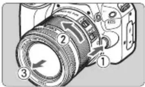 CANON EOS Rebel SL2 - Detaching the Lens - 1