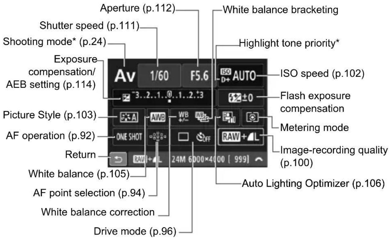 CANON EOS Rebel SL2 - Sample Quick Control Screen - 2