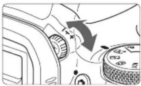 CANON EOS Rebel SL2 - Adjusting the Viewfinder Clarity - 1