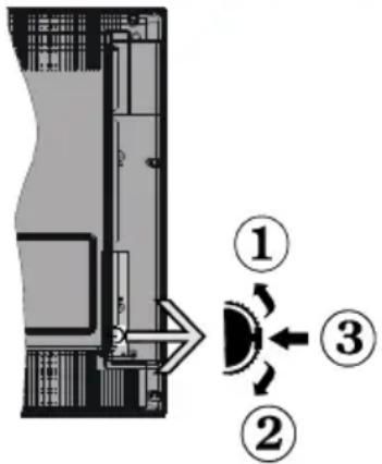 TELEFUNKEN A43F446A - TV-Bedientasten & Betrieb - 1