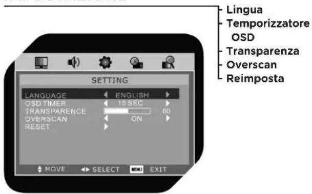 OK OLC 190B D2 - SUONO - 2
