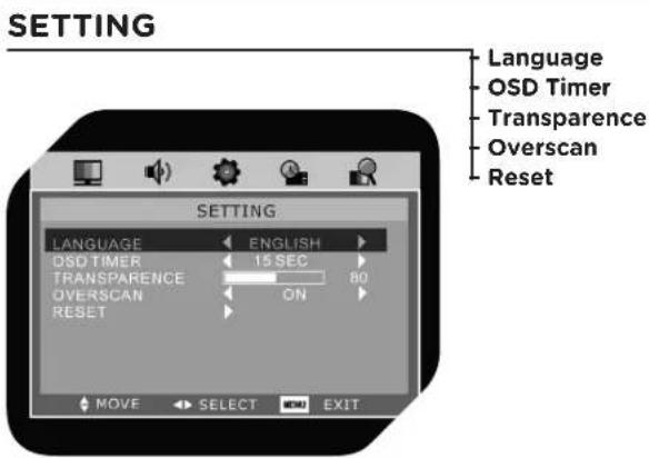 OK OLC 190B D2 - SOUND - 2