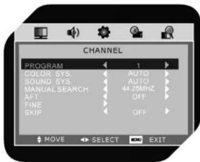OK OLC 190B D2 - CHANNEL - 3