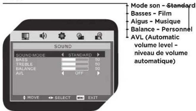 OK OLC 190B D2 - SON - 1
