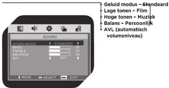 OK OLC 190B D2 - GELUID - 1