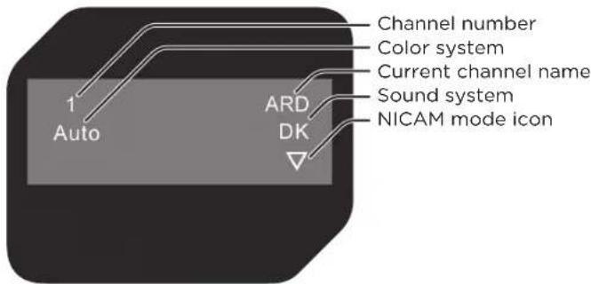 OK OLC 190B D2 - tV inForMation - 1