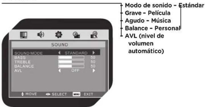 OK OLC 190B D2 - SONIDO - 1