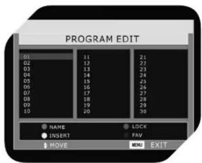 OK OLC 190B D2 - KANAL - 3