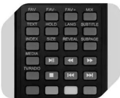 OK OLC 190B D2 - FUNZIONTELEVIDEOS - 1