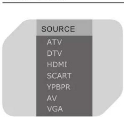 OK OLC 190B D2 - entree source - 1